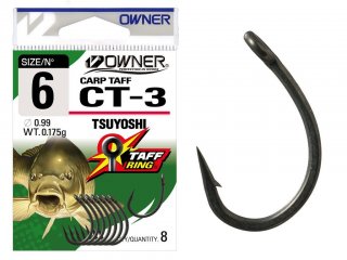 Owner  CT-3 TEFLON, 4